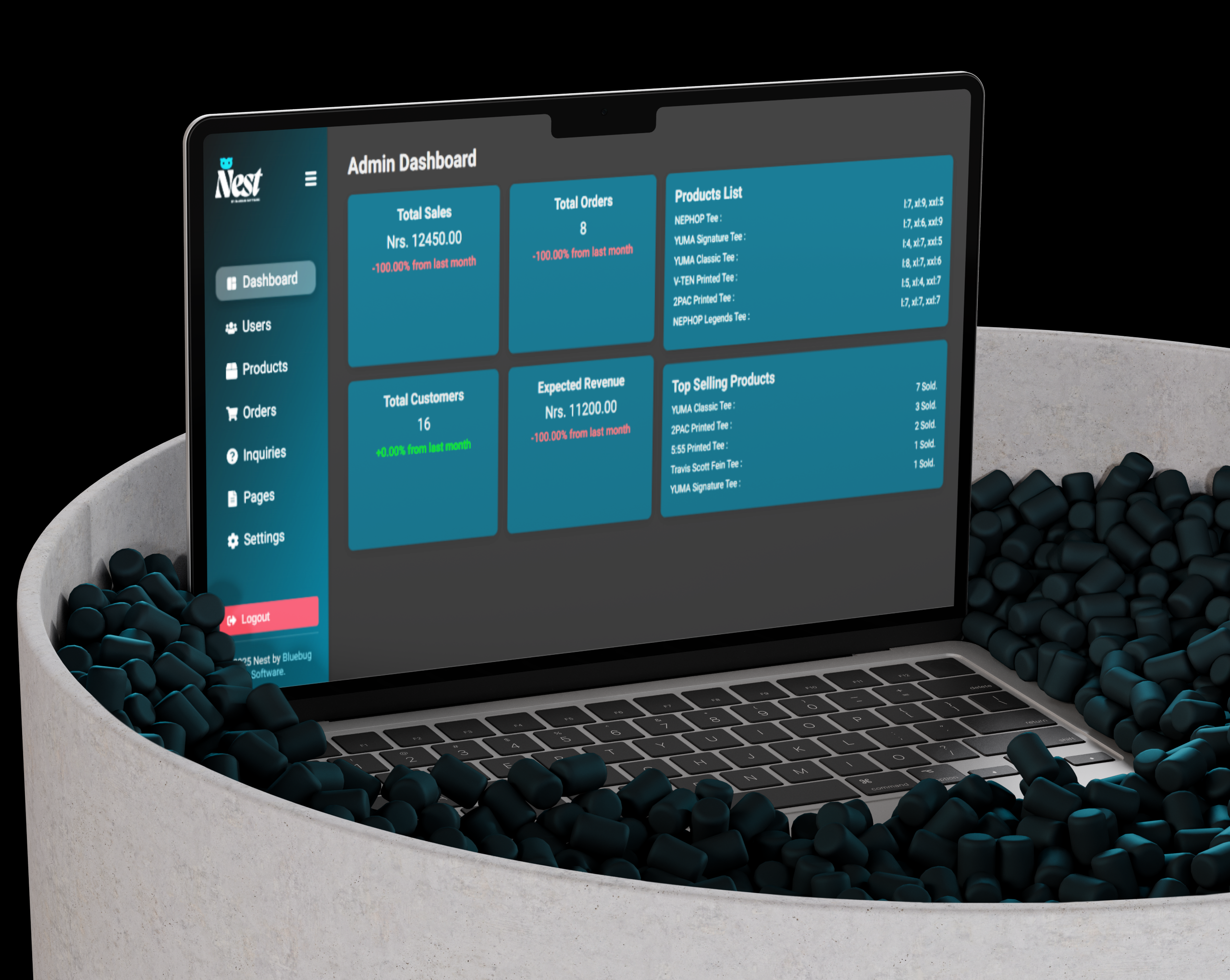 Nest CMS